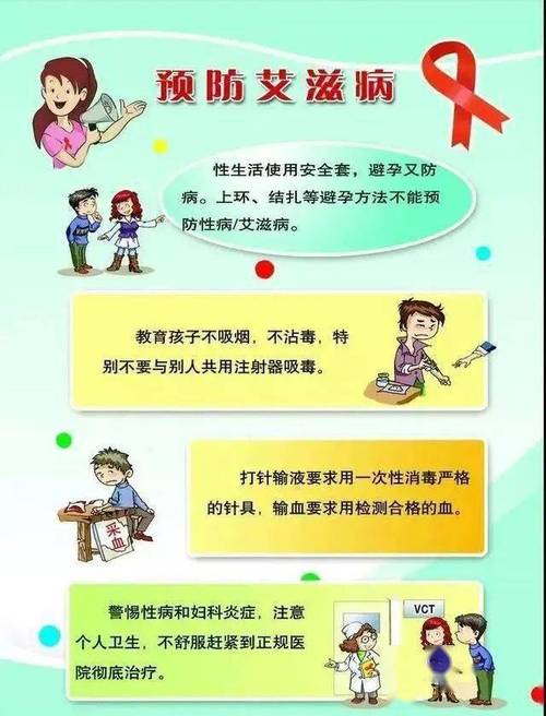 关于艾滋病的常识 - 关于艾滋病的一些知识 第5张 关于艾滋病的常识 - 关于艾滋病的一些知识 第5张