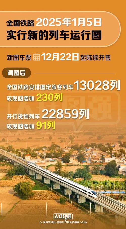 浙江动车出行规定最新,浙江省内动车需要核酸检测吗 第7张 浙江动车出行规定最新,浙江省内动车需要核酸检测吗 第7张