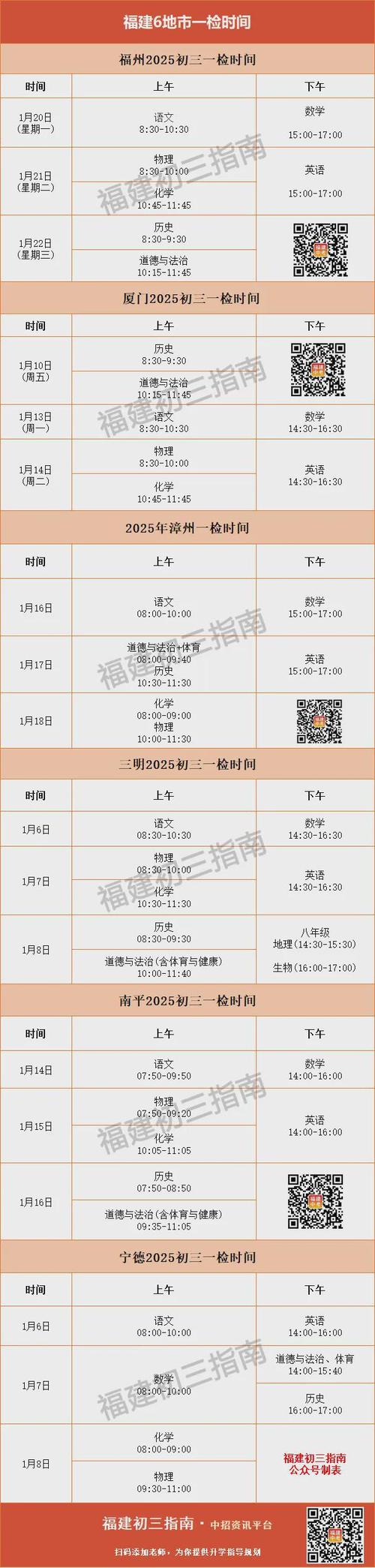 漳州解封出行要求 - 漳州解除封路 第5张 漳州解封出行要求 - 漳州解除封路 第5张
