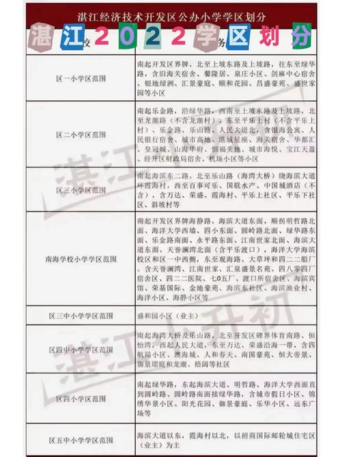 湛江单位人员出行,湛江单位人员出行政策 第4张 湛江单位人员出行,湛江单位人员出行政策 第4张
