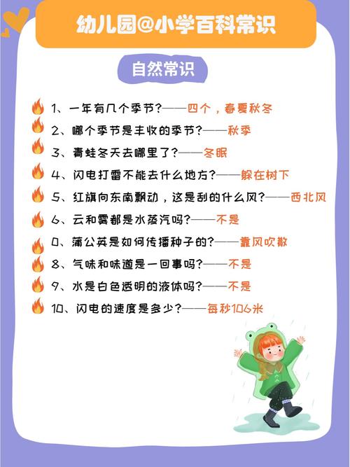 常识知识普及(常识知识汇总) 第4张 常识知识普及(常识知识汇总) 第4张
