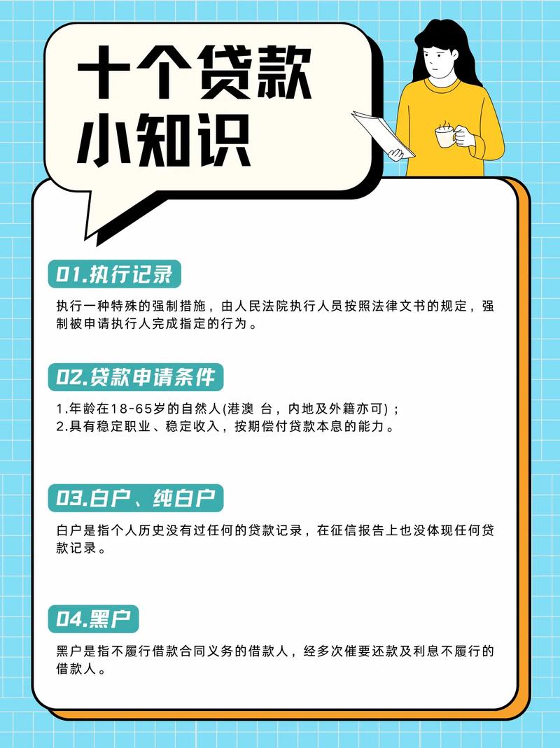 银行贷款常识 - 了解一下银行贷款 第5张 银行贷款常识 - 了解一下银行贷款 第5张