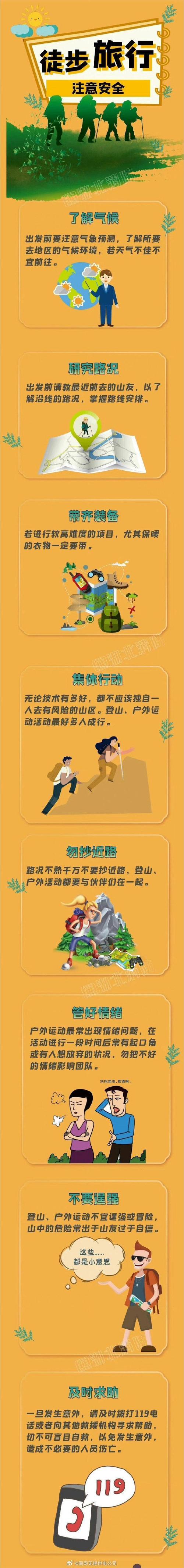 怎样杜绝危险出行 - 杜绝危险行为 第5张 怎样杜绝危险出行 - 杜绝危险行为 第5张