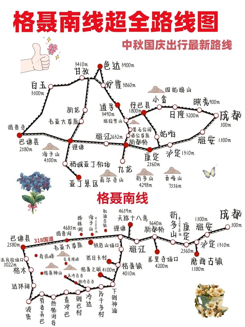 长假出行怎么开车的(假期出行的幽默句子) 第1张 长假出行怎么开车的(假期出行的幽默句子) 第1张