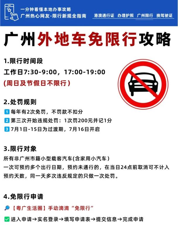 长春什么车能出行不能进城 - 长春允许外地车辆进入吗 第7张 长春什么车能出行不能进城 - 长春允许外地车辆进入吗 第7张