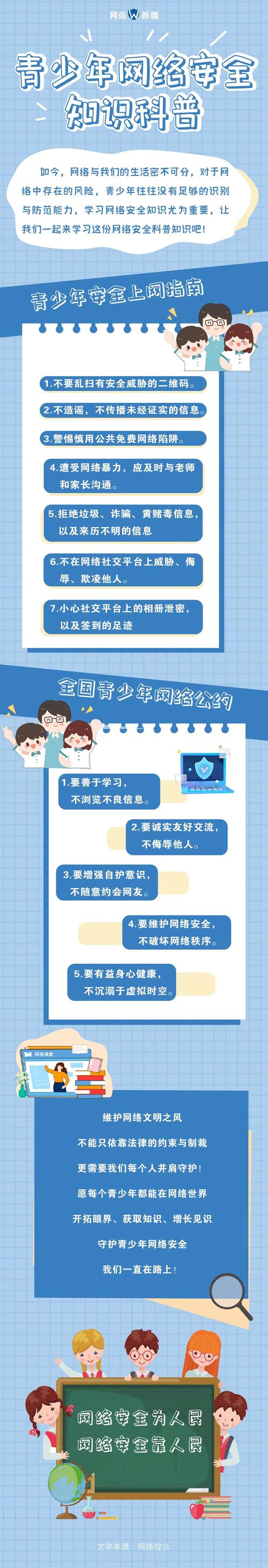 安全上网常识(安全上网的内容简短) 第3张 安全上网常识(安全上网的内容简短) 第3张