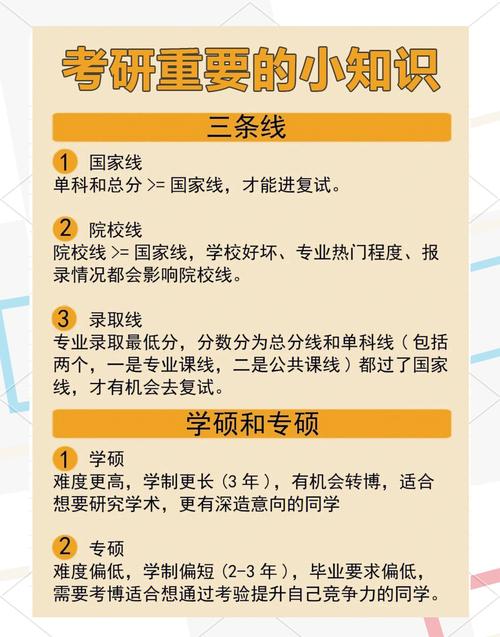 关于考研的基本常识(考研从大几开始准备) 第2张 关于考研的基本常识(考研从大几开始准备) 第2张