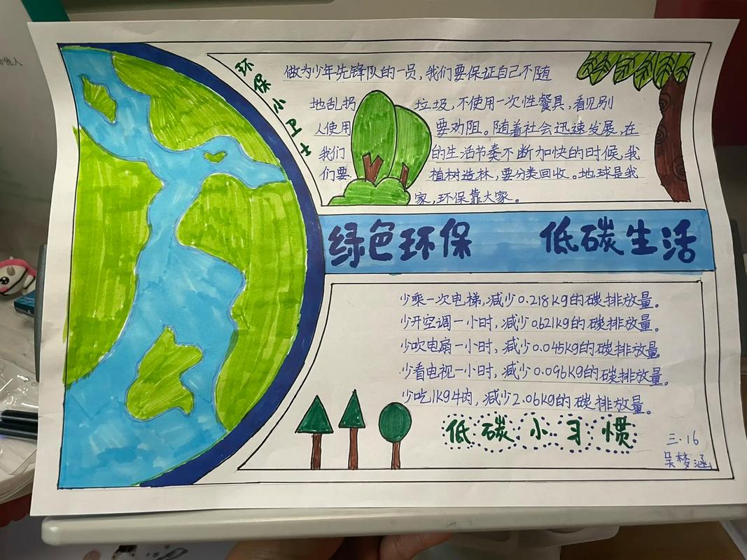 怎样做好绿色出行,如何绿色出行,从我做起论文 第6张 怎样做好绿色出行,如何绿色出行,从我做起论文 第6张