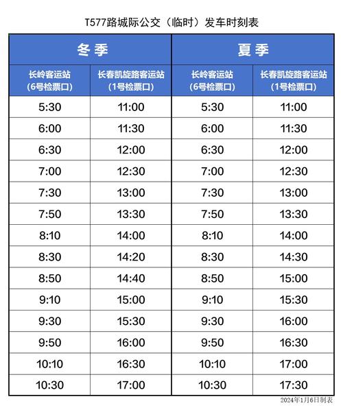 长春出行证怎么办(长春出行方式) 第6张 长春出行证怎么办(长春出行方式) 第6张