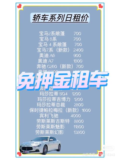 长安出行分时租要交押金吗 - 长安出行日租收费 第4张 长安出行分时租要交押金吗 - 长安出行日租收费 第4张