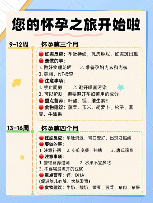 长假出行带什么吃的 - 假期出门必备清单 第1张 长假出行带什么吃的 - 假期出门必备清单 第1张