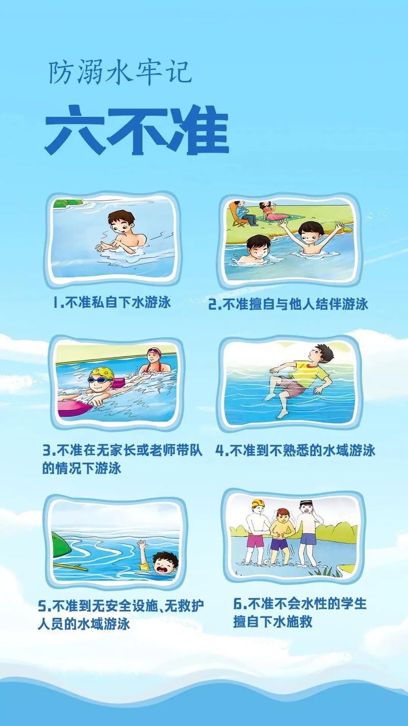 防溺水安全常识(防溺水安全常识图片) 第3张 防溺水安全常识(防溺水安全常识图片) 第3张