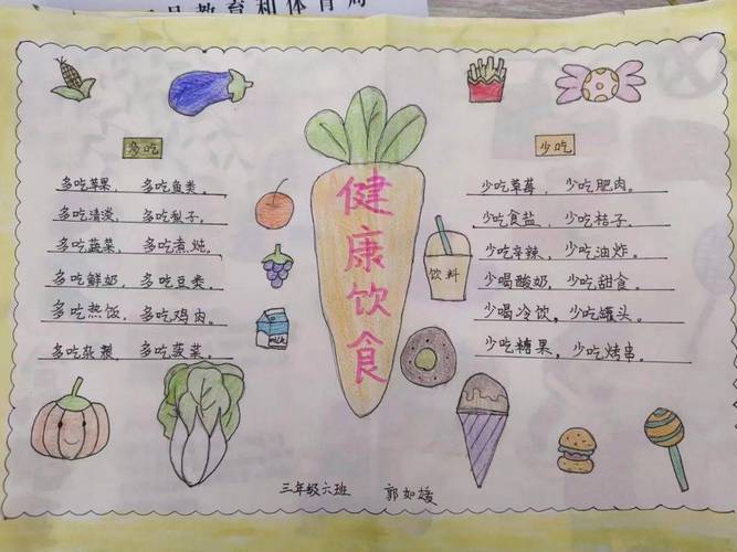 儿童饮食健康小常识 - 小儿健康饮食知识 第6张 儿童饮食健康小常识 - 小儿健康饮食知识 第6张
