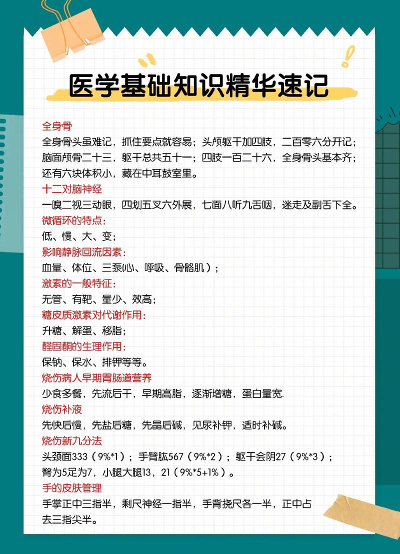 普及医学常识内容 - 普及医学常识内容及人员情况 第3张 普及医学常识内容 - 普及医学常识内容及人员情况 第3张