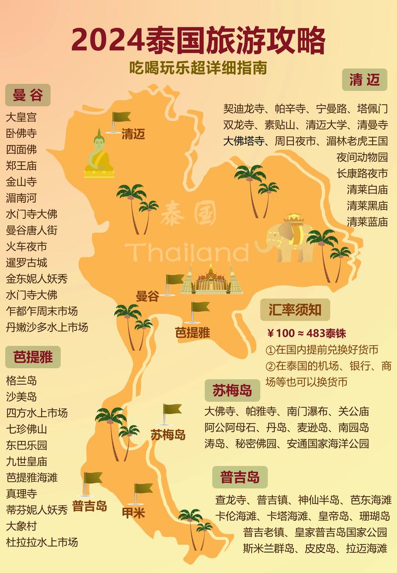 泰国旅游常识(泰国旅游常识大全) 第3张 泰国旅游常识(泰国旅游常识大全) 第3张