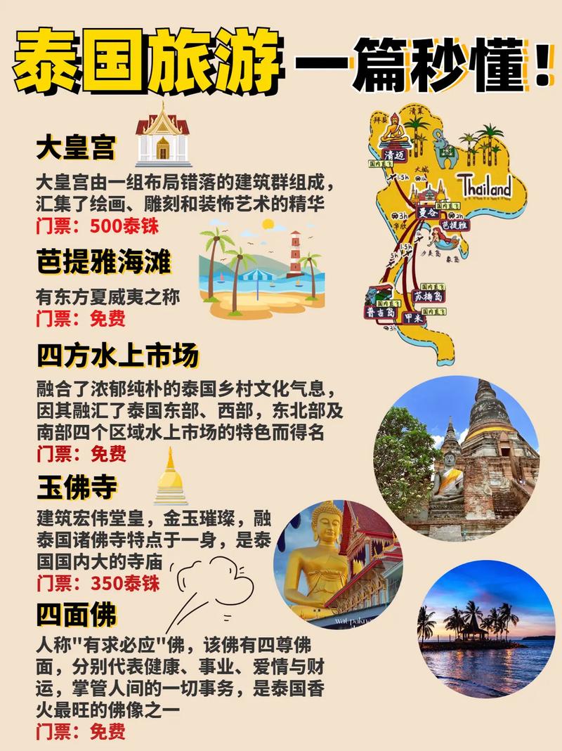 泰国旅游常识(泰国旅游常识大全) 第4张 泰国旅游常识(泰国旅游常识大全) 第4张