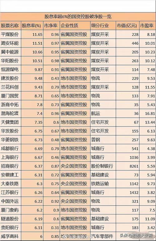 股票配资基本常识 - 股票配资是做什么的 第7张 股票配资基本常识 - 股票配资是做什么的 第7张