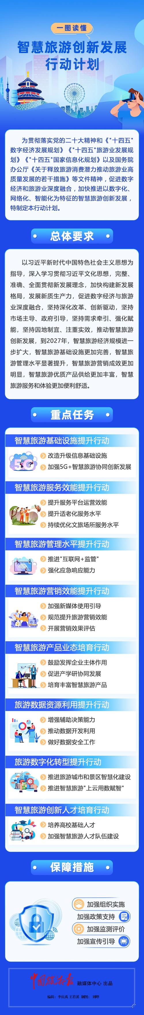 长治演出行业发展 - 长治戏2021年演出动态 第1张 长治演出行业发展 - 长治戏2021年演出动态 第1张