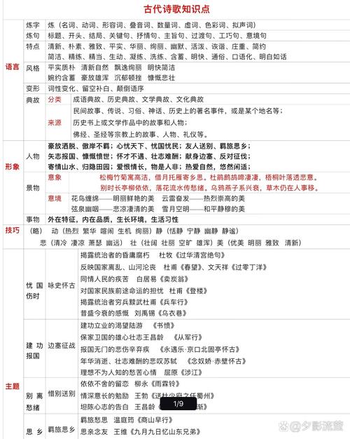 琵琶行文学常识 - 琵琶行文学常识归纳 第4张 琵琶行文学常识 - 琵琶行文学常识归纳 第4张