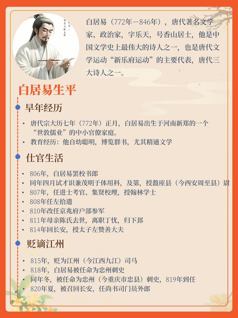 琵琶行文学常识 - 琵琶行文学常识归纳 第6张 琵琶行文学常识 - 琵琶行文学常识归纳 第6张