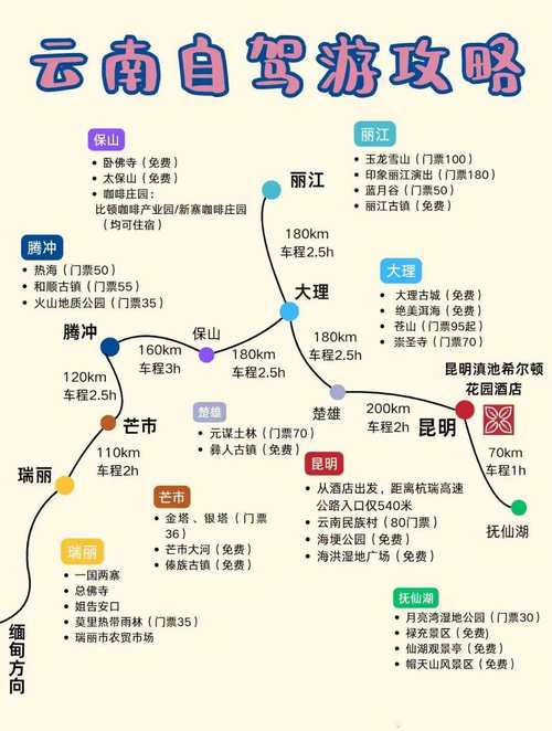 长假出行云南交通 - 云南交通出行app 第5张 长假出行云南交通 - 云南交通出行app 第5张