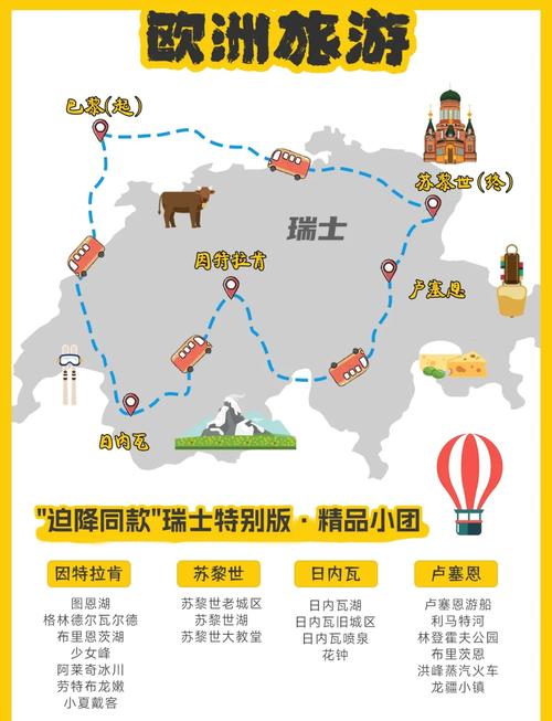 长途出行的外国人叫什么 - 长途旅行英文名字 第5张 长途出行的外国人叫什么 - 长途旅行英文名字 第5张