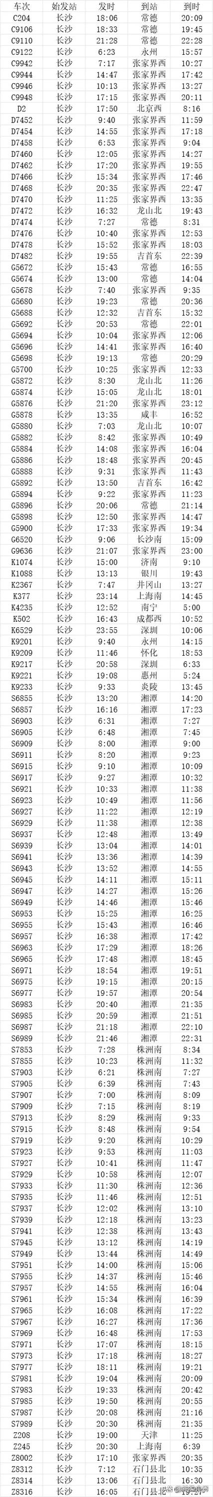 长沙到怀化可以正常出行吗(长沙到怀化开车途径哪些城市?) 第3张 长沙到怀化可以正常出行吗(长沙到怀化开车途径哪些城市?) 第3张