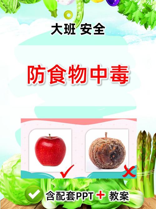 防食物中毒安全常识 - 防食物中毒应该注意什么 第4张 防食物中毒安全常识 - 防食物中毒应该注意什么 第4张