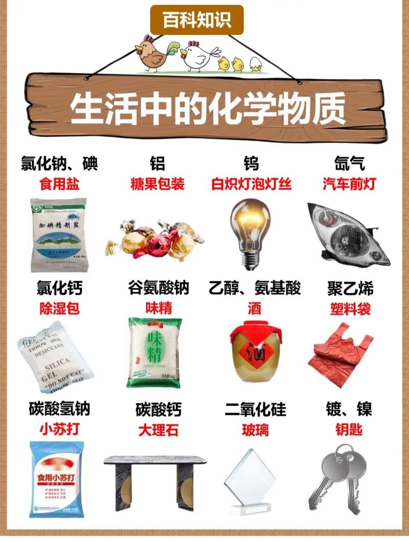 生活化学常识 - 生活化学常识小问题 第1张 生活化学常识 - 生活化学常识小问题 第1张