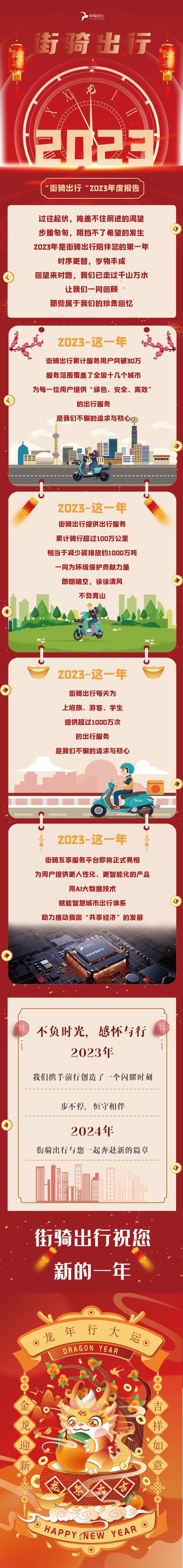 怎么查自己这几年的出行(怎么查自己这几年的出行轨迹) 第3张 怎么查自己这几年的出行(怎么查自己这几年的出行轨迹) 第3张