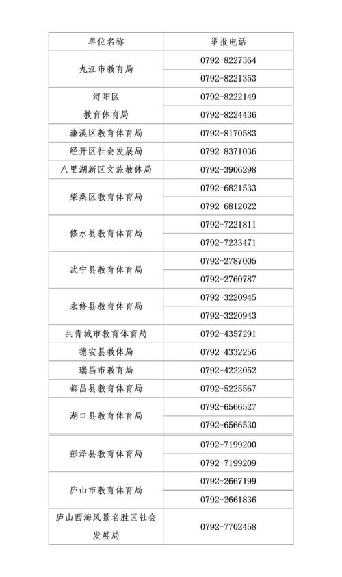 昭阳出行招收驾驶员信息(昭阳出行招收驾驶员信息查询) 第5张 昭阳出行招收驾驶员信息(昭阳出行招收驾驶员信息查询) 第5张