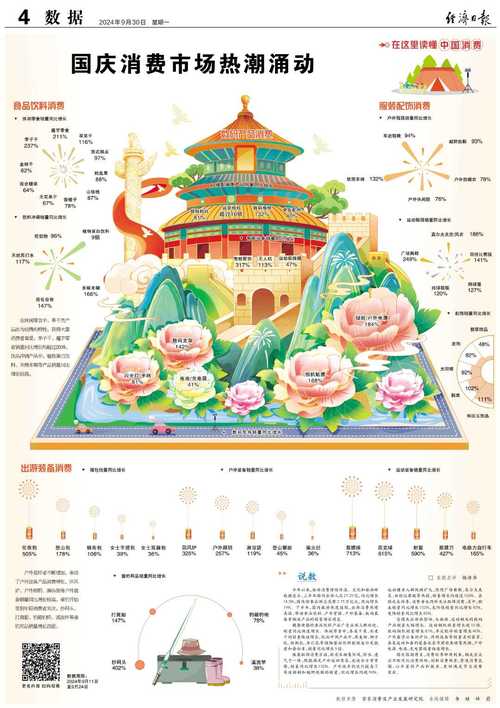张家口国庆出行费用 - 张家口国庆出行费用多少 第1张 张家口国庆出行费用 - 张家口国庆出行费用多少 第1张