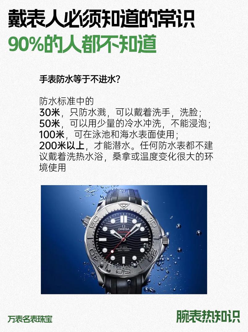 手表佩戴常识(手表佩戴效果图) 第5张 手表佩戴常识(手表佩戴效果图) 第5张