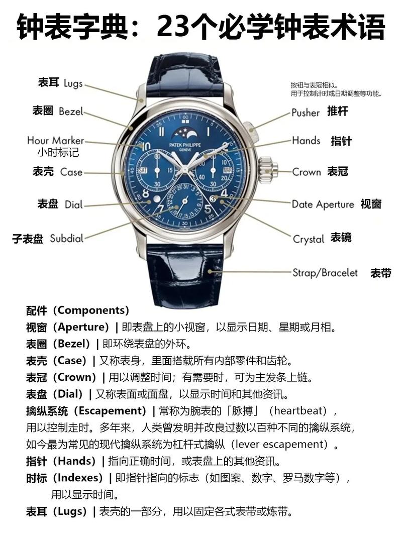 手表佩戴常识(手表佩戴效果图) 第6张 手表佩戴常识(手表佩戴效果图) 第6张