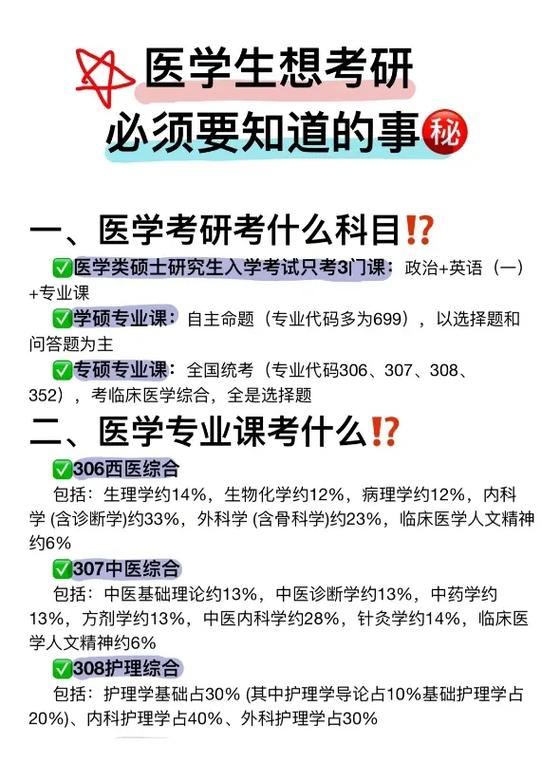 医学考研常识 - 医学考研讲解 第2张 医学考研常识 - 医学考研讲解 第2张