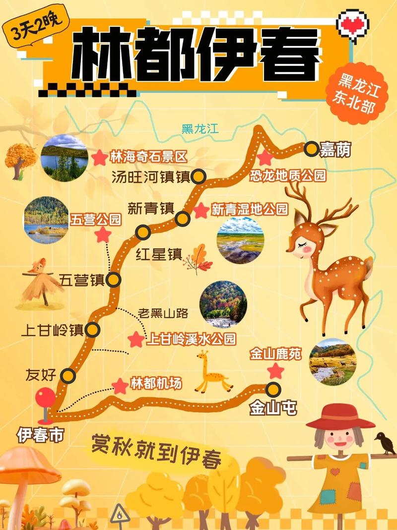 长春出行安全提示(长春出入最新规定) 第3张 长春出行安全提示(长春出入最新规定) 第3张