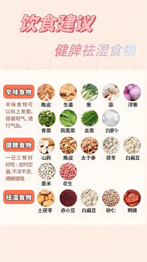 夏季健康饮食小常识 - 夏季饮食保健小常识 第2张 夏季健康饮食小常识 - 夏季饮食保健小常识 第2张