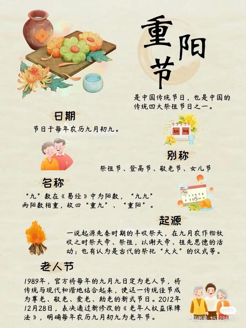重阳节小常识,重阳节知识知多少 第2张 重阳节小常识,重阳节知识知多少 第2张