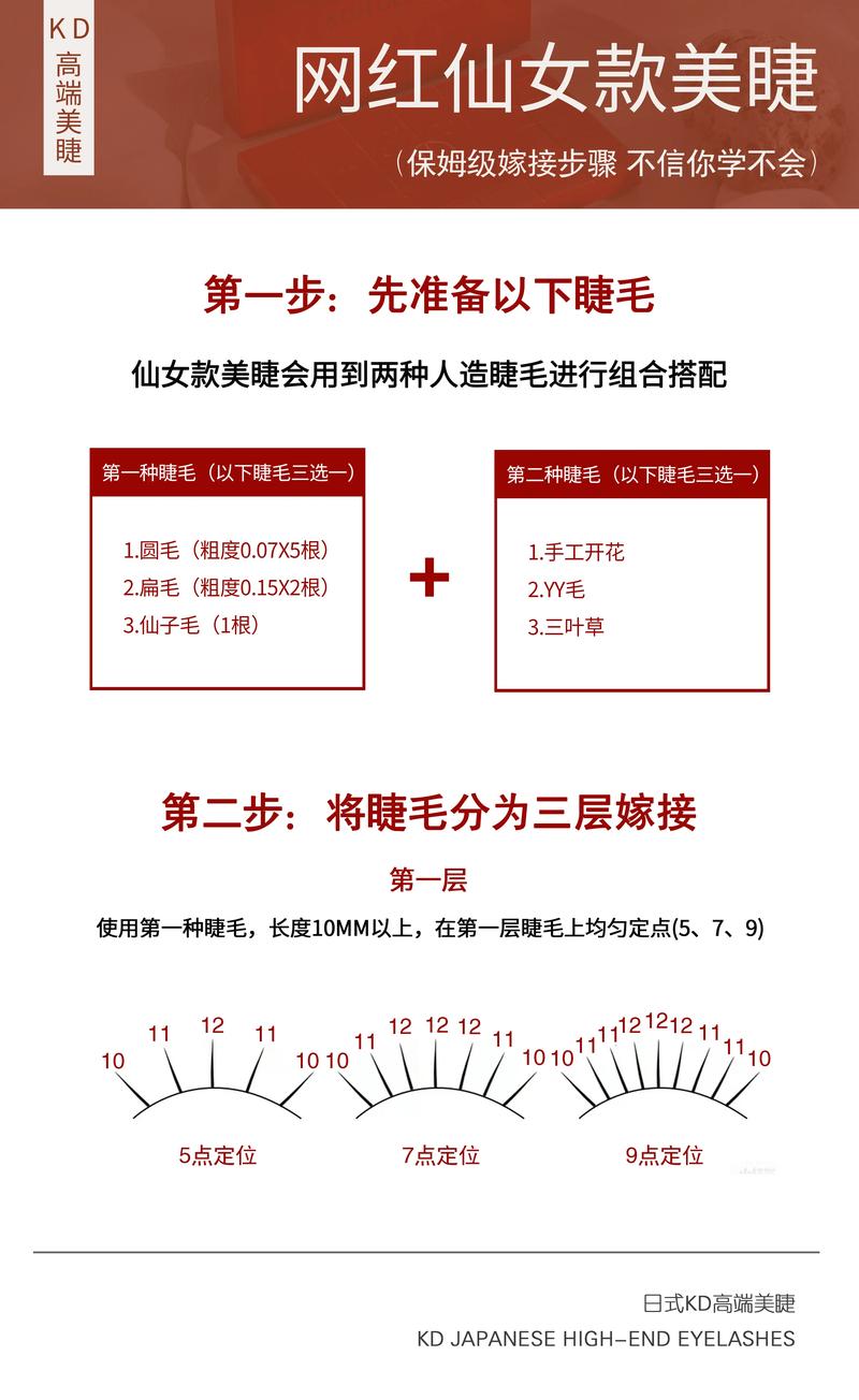 睫毛嫁接常识 - 睫毛嫁接常识图片 第1张 睫毛嫁接常识 - 睫毛嫁接常识图片 第1张