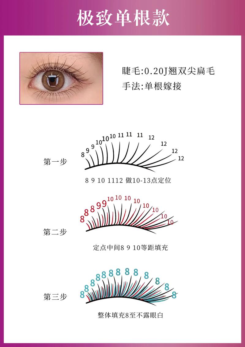 睫毛嫁接常识 - 睫毛嫁接常识图片 第4张 睫毛嫁接常识 - 睫毛嫁接常识图片 第4张