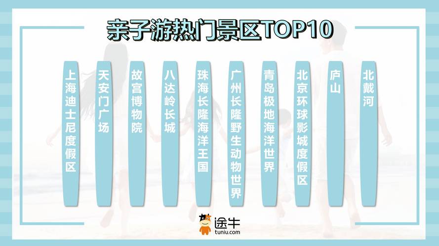 怎么注册多彩出行(多彩出行是什么平台) 第3张 怎么注册多彩出行(多彩出行是什么平台) 第3张