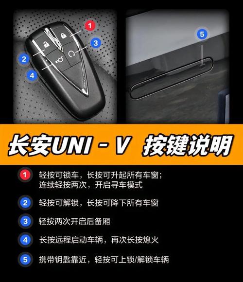 长安出行身份认证(长安认证失败什么意思) 第3张 长安出行身份认证(长安认证失败什么意思) 第3张