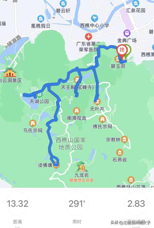 怎样制定出行计划,制定出行计划的app 第2张 怎样制定出行计划,制定出行计划的app 第2张