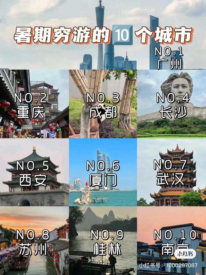 怎样制定出行计划,制定出行计划的app 第3张 怎样制定出行计划,制定出行计划的app 第3张