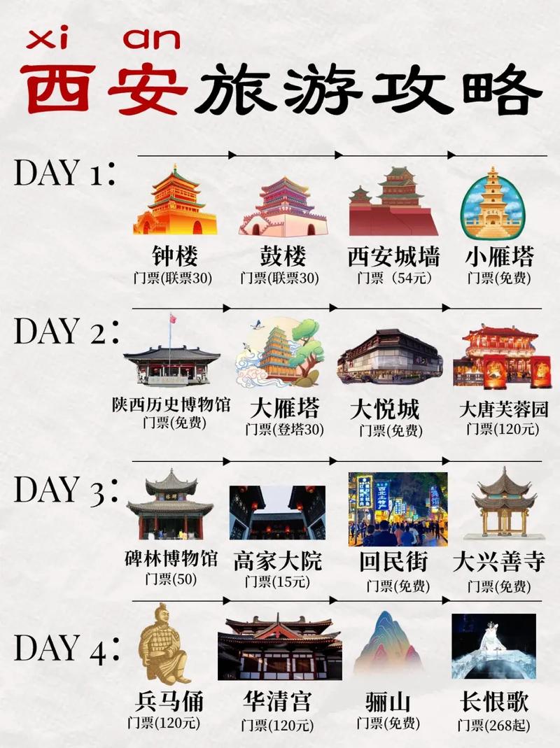 长安出行春节套餐,长安出行什么时候可以使用 第1张 长安出行春节套餐,长安出行什么时候可以使用 第1张