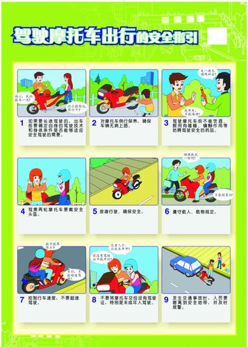 摩托车小常识,摩托车基本常识 第5张 摩托车小常识,摩托车基本常识 第5张