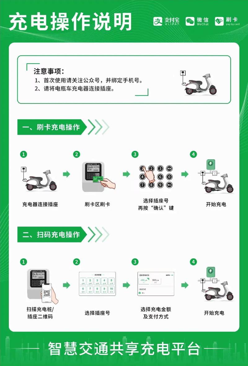 长安出行用车事项,长安出行用车事项有哪些 第2张 长安出行用车事项,长安出行用车事项有哪些 第2张