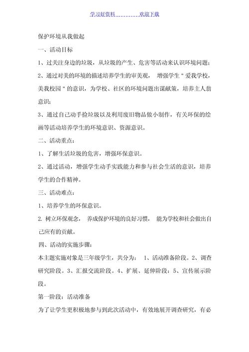 找一下关于绿色出行的画报 - 关于绿色出行的画 简单 第4张 找一下关于绿色出行的画报 - 关于绿色出行的画 简单 第4张