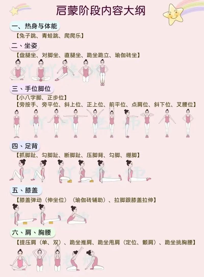 舞蹈基本常识,舞蹈基本常识有哪些 第4张 舞蹈基本常识,舞蹈基本常识有哪些 第4张