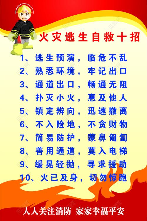 火灾自救小常识 - 火灾自救七招 第4张 火灾自救小常识 - 火灾自救七招 第4张
